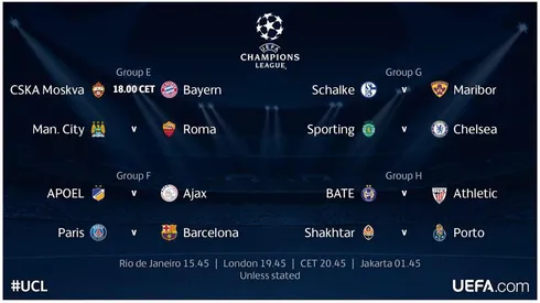 UEFA Champions League; Sporting vs Chelsea, Man City vs Roma, PSG vs Barca: Starting Lineups, TV Times and Open Thread