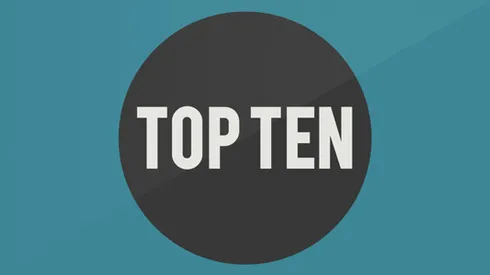 Top 10 Highest Scoring Soccer Clubs in English Top Flight History