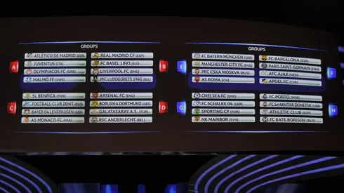 UEFA Introducing Changes To Champions League Seeding; Top Seeds Go To Title Winners Only