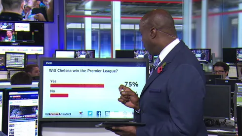 Assuming Chelsea Are Champions, It's a Riveting Race for Positions 2-20 in the Premier League