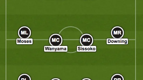 Premier League Team of the Weekend, Gameweek 10