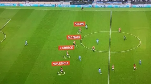 No Case for the Defense at Manchester United