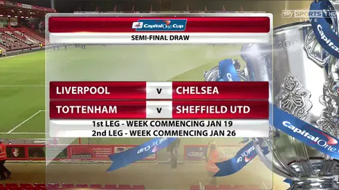 Chelsea vs Liverpool League Cup semi-final: Starting lineups, TV times and open thread