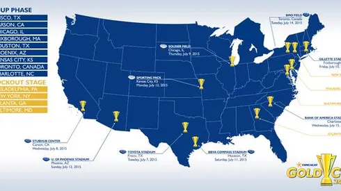 CONCACAF Gold Cup team preview