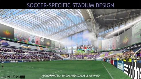 Designs of Minnesota Vikings’ MLS Stadium Plans