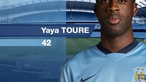 Manchester City's Yaya Toure to Ignore His Critics