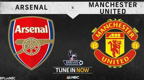 Poll: Who Will Win, Arsenal or Man United?