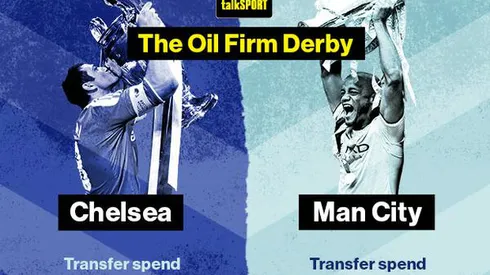 Predicted lineups for Chelsea vs Manchester City