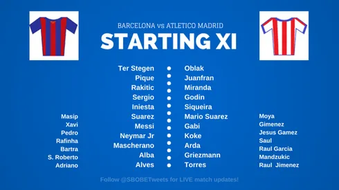 Barcelona vs Atletico Madrid, Copa del Rey Quarter-Final 1st leg: TV times and open thread