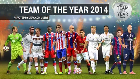 UEFA Team of the Year Revealed; La Liga and Bundesliga Stars Monopolize Honors