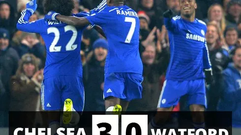 Chelsea Finish With a Flourish Against Watford in FA Cup