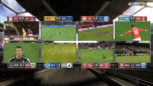 NBC’s Premier League Breakaway Debut