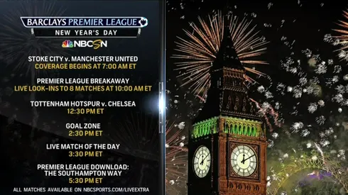 NBCSN’s Premier League Breakaway