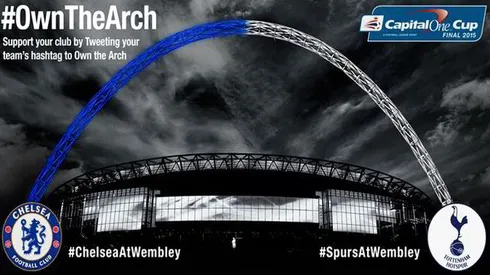 Chelsea and Spurs in race to rent Wembley while their stadiums are redeveloped