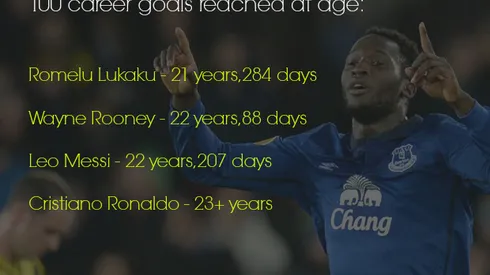 Lukaku’s goalscoring record makes criticism of him extremely harsh