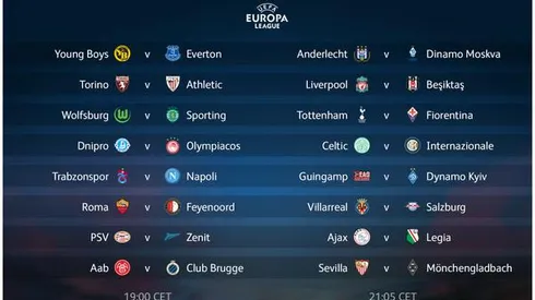 Europa League Round of 32 1st leg: TV schedule and open thread