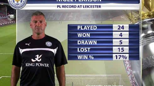 Leicester boss Nigel Pearson admits that he's under the spotlight after difficult week