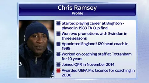 QPR's Chris Ramsey says racial prejudice will make it tough to get another job as manager