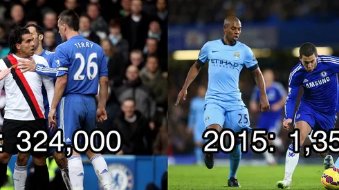 Premier League sees 316% increase in Chelsea-Man City TV audience in 5 years