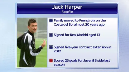 Footballer Jack Harper at center of controversy