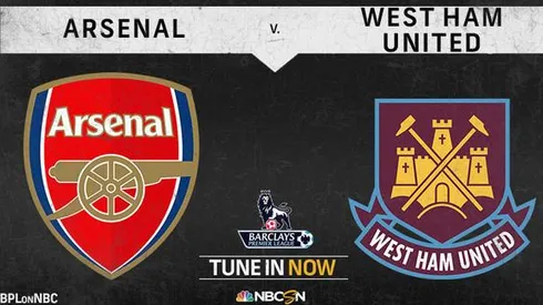 Arsenal 3-0 West Ham United match highlights