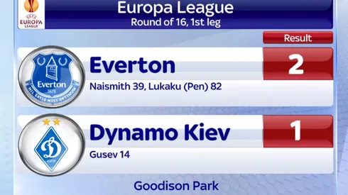 Everton 2-1 Dynamo Kiev match highlights