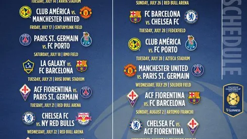 International Champions Cup creates dilemmas for MLS clubs; By Steve Davis