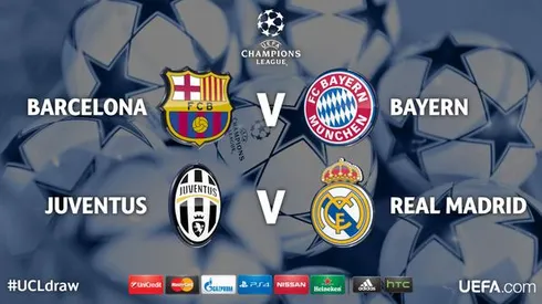 Champions League and Europa League semi draws announced