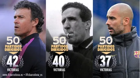 Luis Enrique has had the best start of a Barcelona coach after 50 games