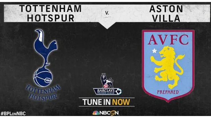 Watch Spurs 0-1 Aston Villa match highlights [VIDEO]