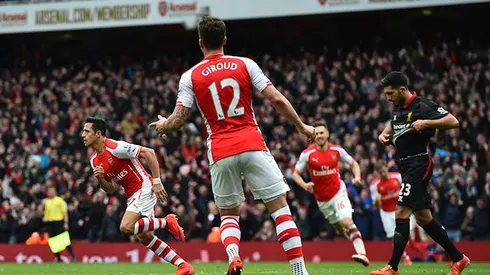 Arsenal are the hottest team in Europe since February