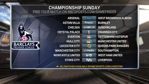 Championship Sunday, Premier League gameweek 38: TV times and open thread