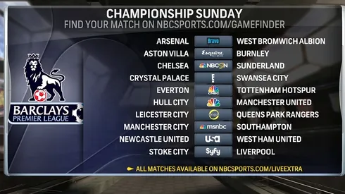 NBC Sports announces TV schedule for 'Championship Sunday'