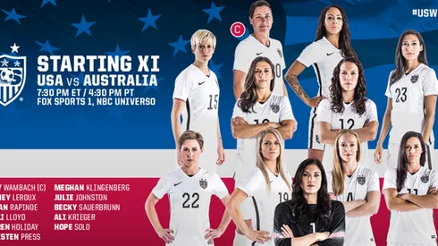 Japan vs Switzerland and USA vs Australia