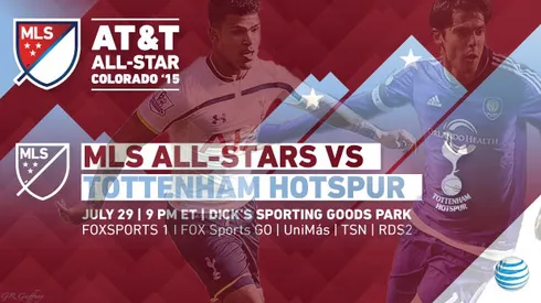 New MLS signings are out-starring MLS All-Star game; By Steve Davis