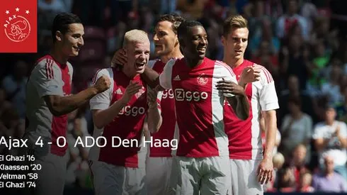 El Ghazi scores twice as Ajax maintain winning Eredivisie start
