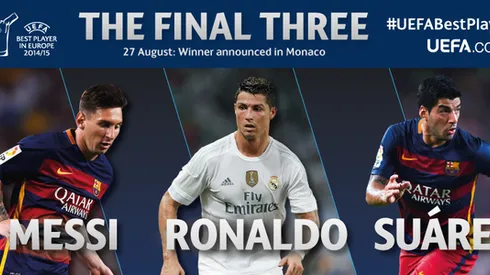Messi claims UEFA Best Player award at the expense of Ronaldo, Suarez