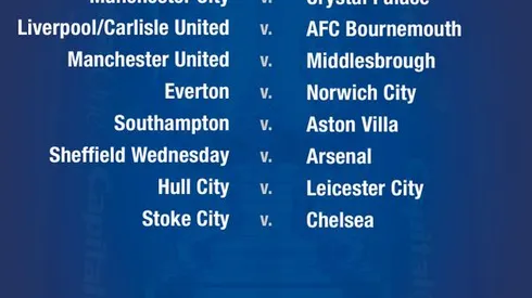 Capital One Cup fourth round draw: Chelsea to visit Stoke; Arsenal, United get Championship foes