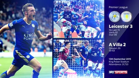 Leicester 3-2 Aston Villa: Ranieri hails Foxes' spirit and character after comeback win