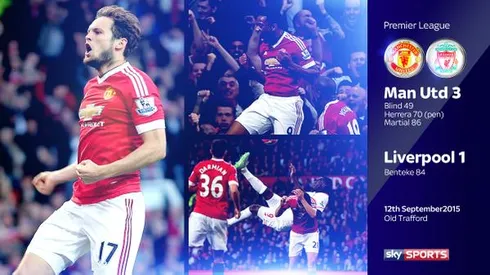 Manchester United 3-1 Liverpool: Anthony Martial seals victory