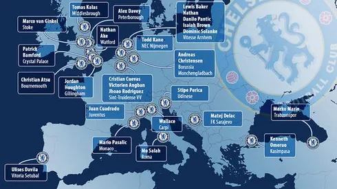 Chelsea’s 33 loans in spotlight