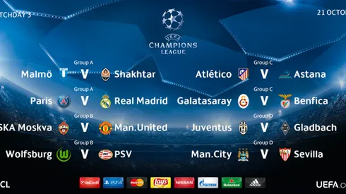 UEFA Champions League matchday 3, Wednesday: TV times and open thread