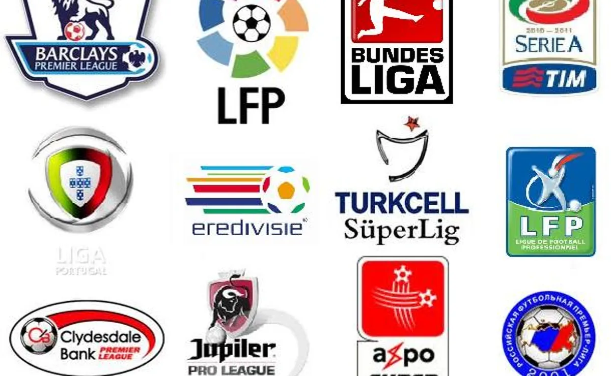 Who were the champions in the year you were born? - World Soccer Talk