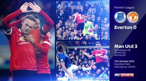 Everton 0-3 Manchester United: Match highlights