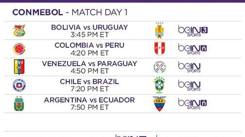 Where to find Chile-Brazil, Colombia-Peru and Argentina-Ecuador on US TV and streaming