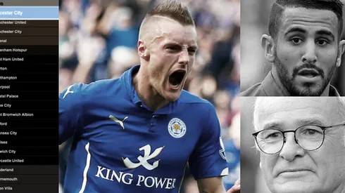 Leicester City is giving English soccer a story to cherish