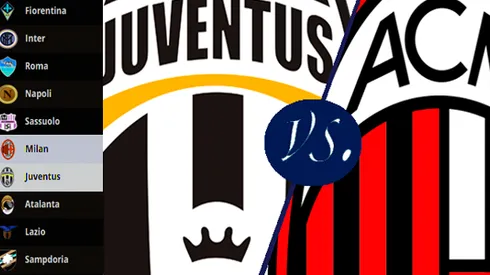 Plot points align as Juventus, Milan look to join crowded title race