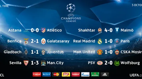 Groups A-D after four rounds of UEFA Champions League