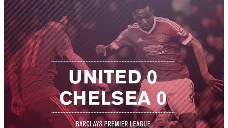 Man United's draw with Chelsea paints over cracks of grim reality