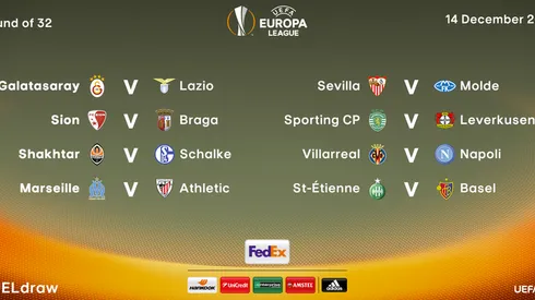 Europa League draw: Manchester United face Midtylland